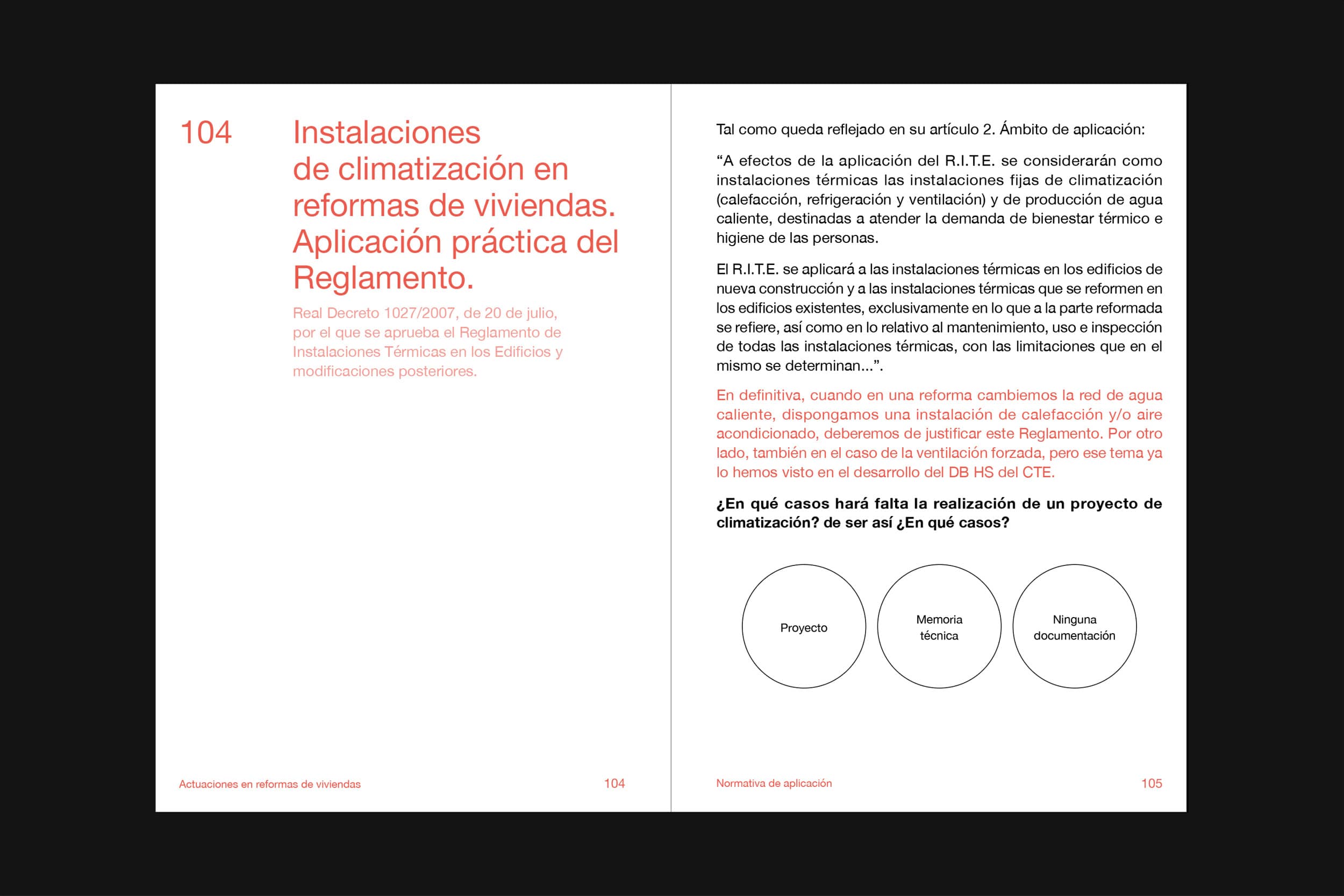 Proyecto Dosier CDICV:Habitabilidad en Reformas de Viviendas