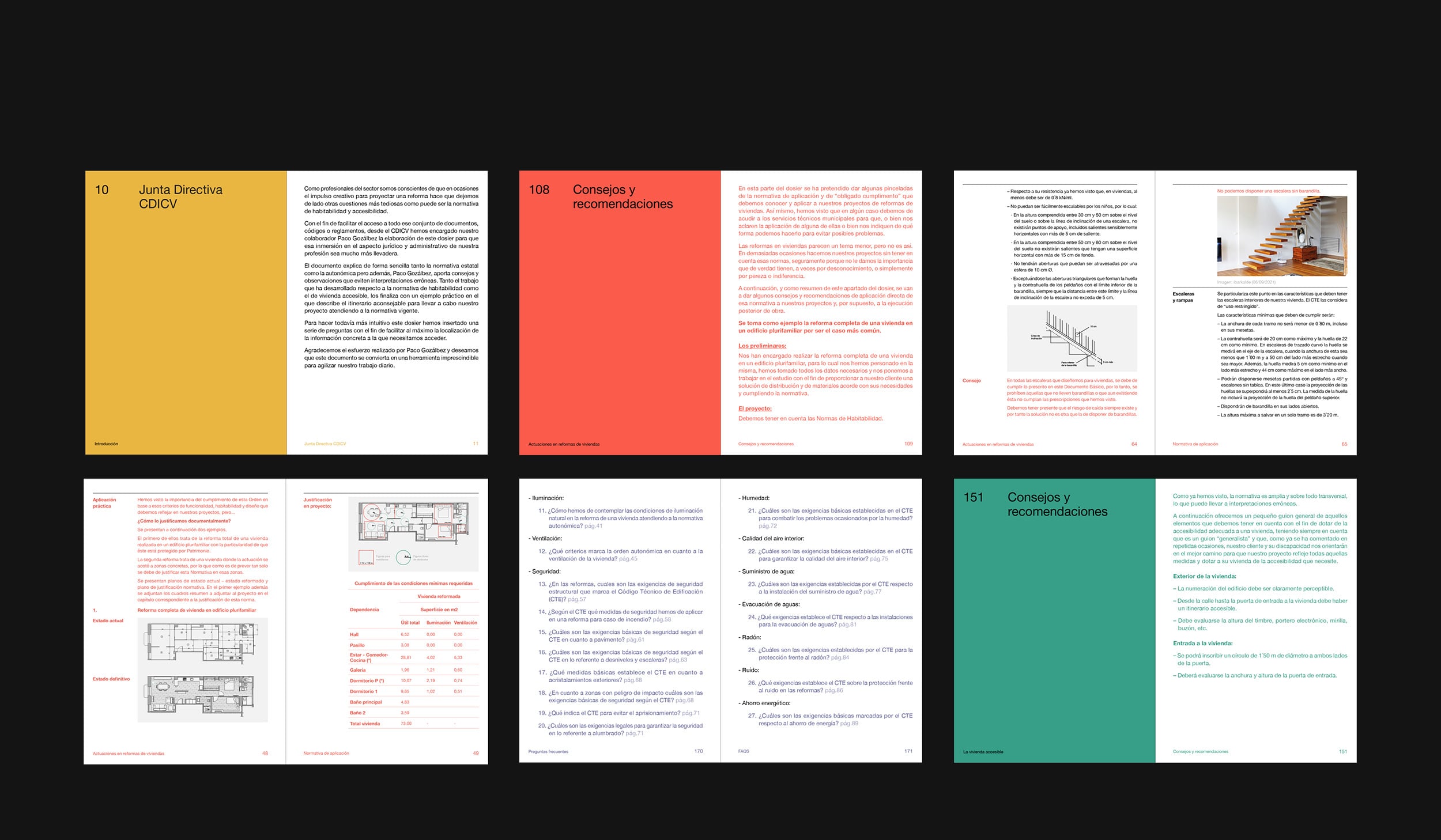 CDICV-Dosier_6 Proyecto Dosier CDICV:Habitabilidad en Reformas de Viviendas