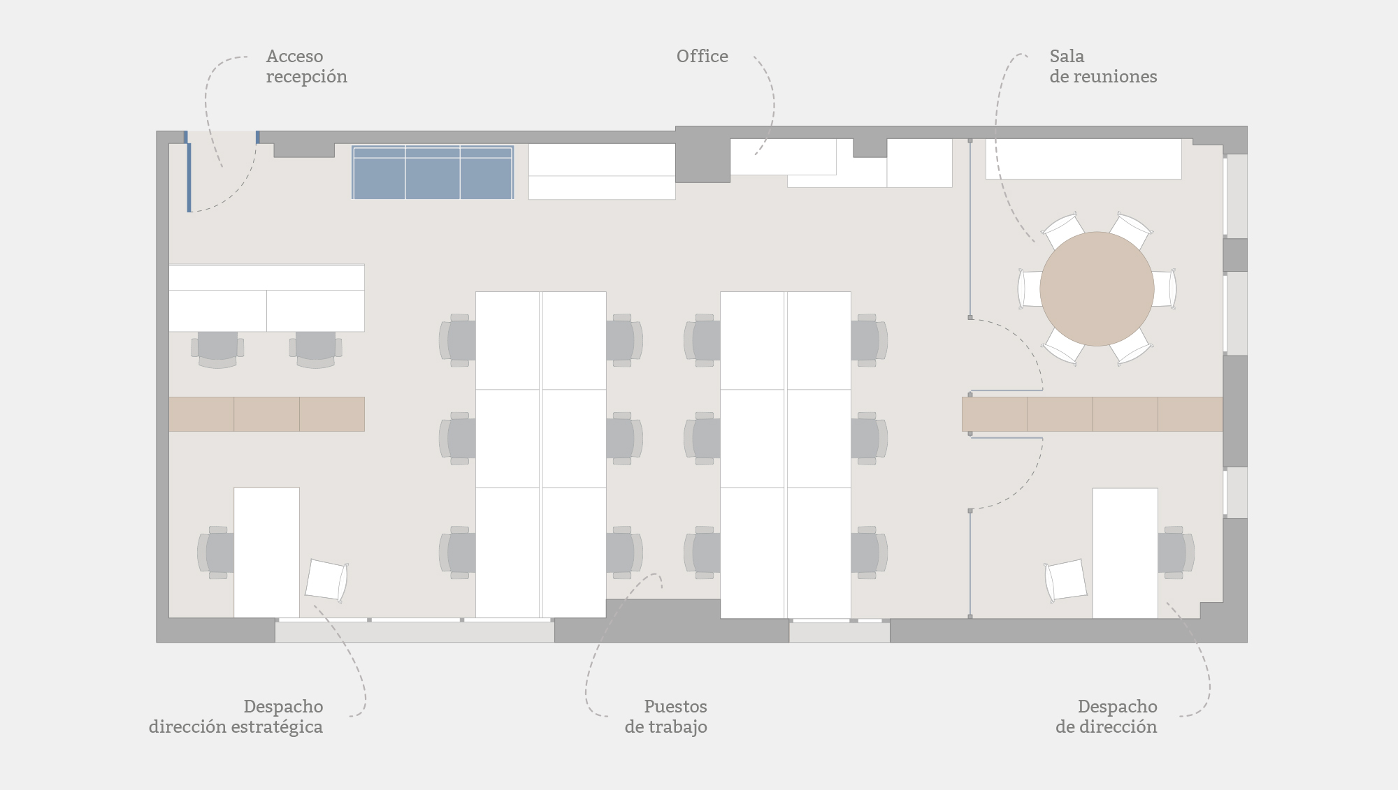 Proyecto de interiorismo para las oficinas de Semeve